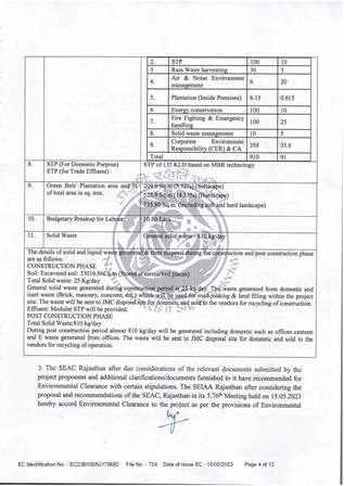 http://jdaservice.rajasthan.gov.in/jdaMicroportalProject/BPCMaps/CompletionCertificate/3100//01 (36).jpg